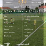 U11 – 08.03.2025  Bratislava UT Mladá Garda